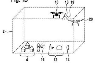 Bosch lanza un revolucionario sistema C-UAS technology para combatir drones con patente innovadora
