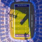 Baltimore: hombre se juega la prisión por volar un dron sobre un estadio de la NFL